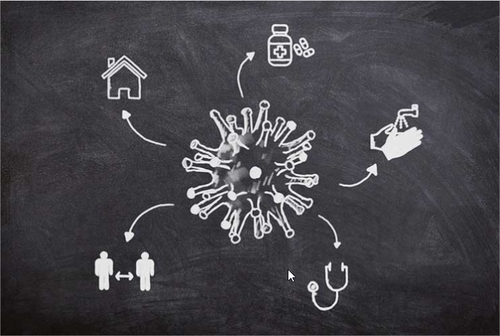 Coronavirus : Pour stopper la possibilité de transmission du virus